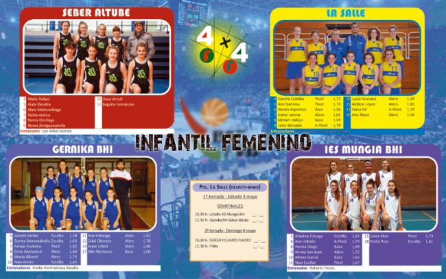 plantilla-infantil-femenino fase final infantil femenino dossier plantilla
