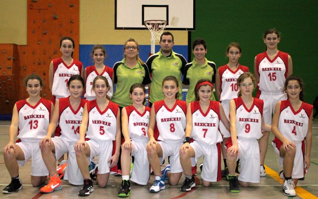 BIZKAIA-MINI-FEM-PLANTILLA bizkaia, mini, seleccion, euskadi, gipuzkoa