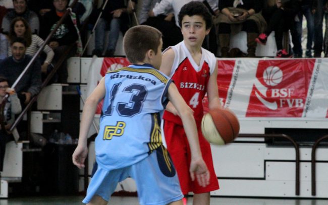 CTO-MINI-BIZKAIA-GPZK1