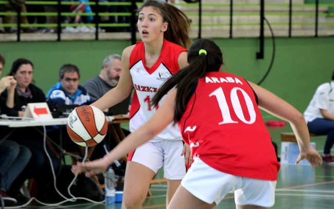 CTO-EUSK-CF—AR-BIZK-JUNE