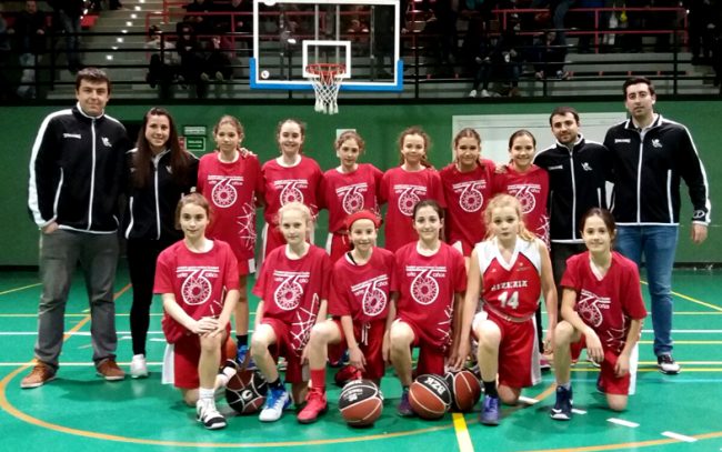 MINI-BIZKAIA-FEM