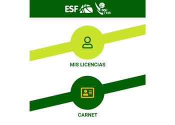 Lizentzia federatuen tramitazioa, sinadura digitalaren bidez