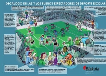 COMUNICADO A LAS ENTIDADES INSCRITAS EN EL PROGRAMA DE DEPORTE ESCOLAR DE BIZKAIA