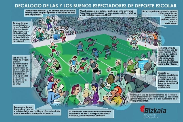 COMUNICADO A LAS ENTIDADES INSCRITAS EN EL PROGRAMA DE DEPORTE ESCOLAR DE BIZKAIA