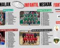 Fases Finales: La Infantil Femenina R levanta el telón de la disputa de los títulos de Bizkaia en Amorebieta-Etxano